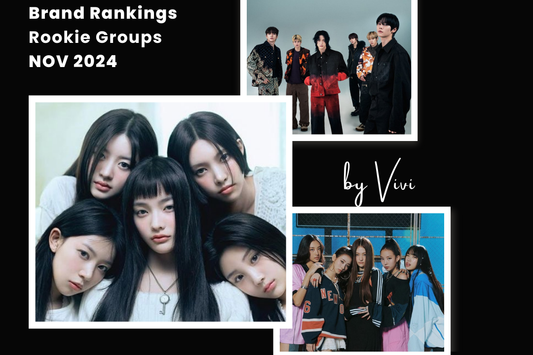 Brand Rankings - Rookie Groups (Nov 2024)